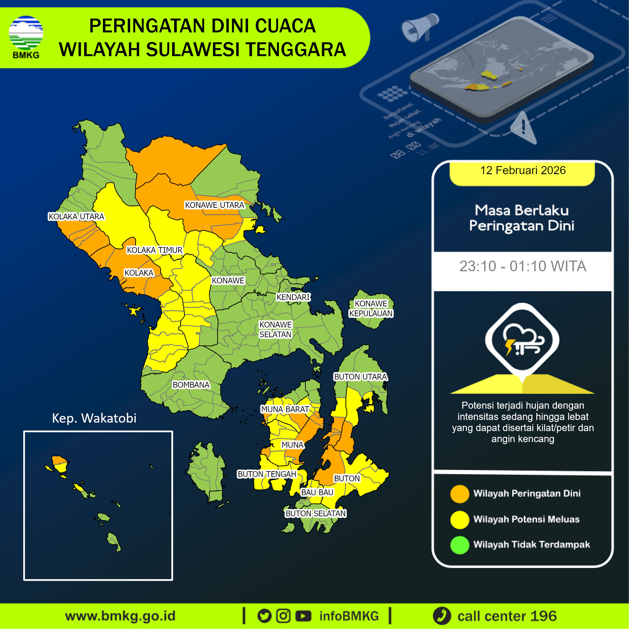 Infografik BMKG