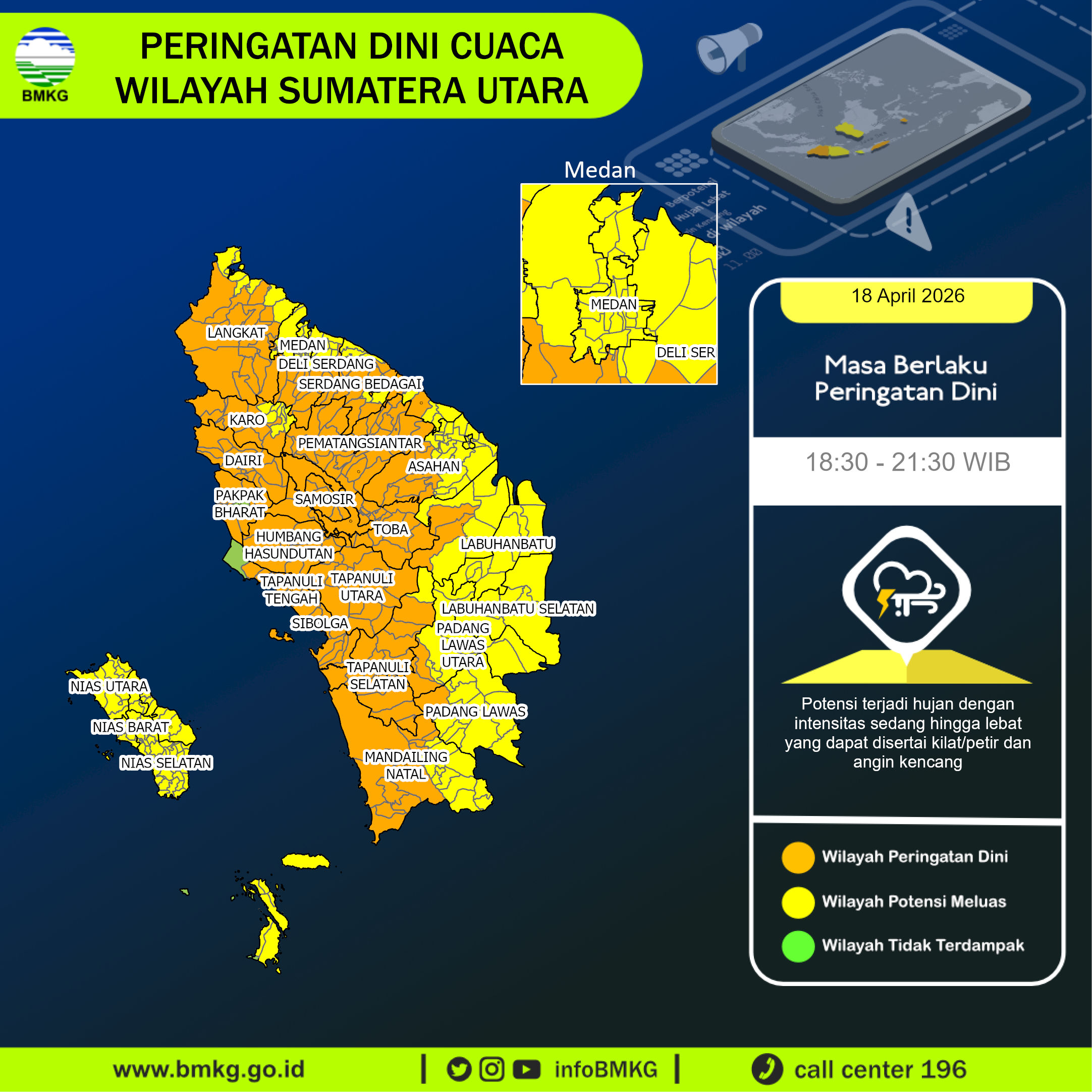 Infografik Peringatan Sumatera Utara