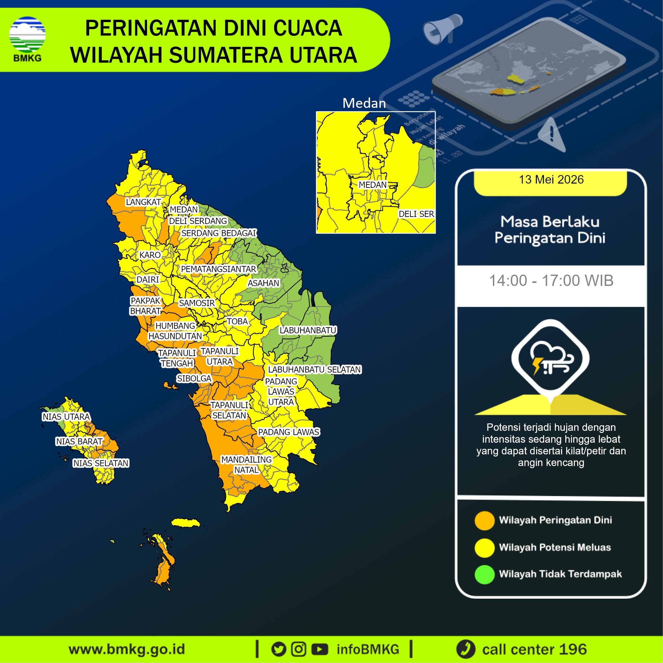 Infografik Peringatan Sumatera Utara