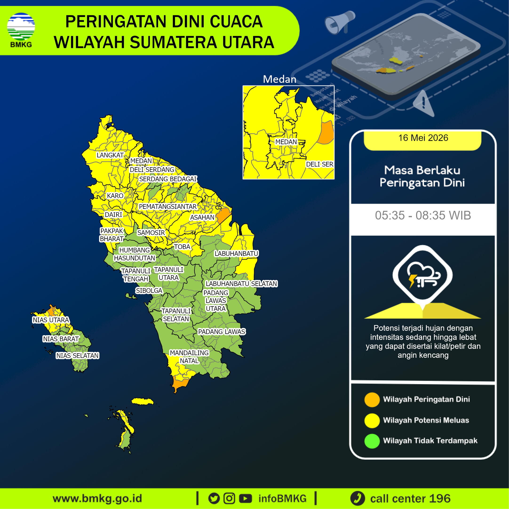 Infografik Peringatan Sumatera Utara