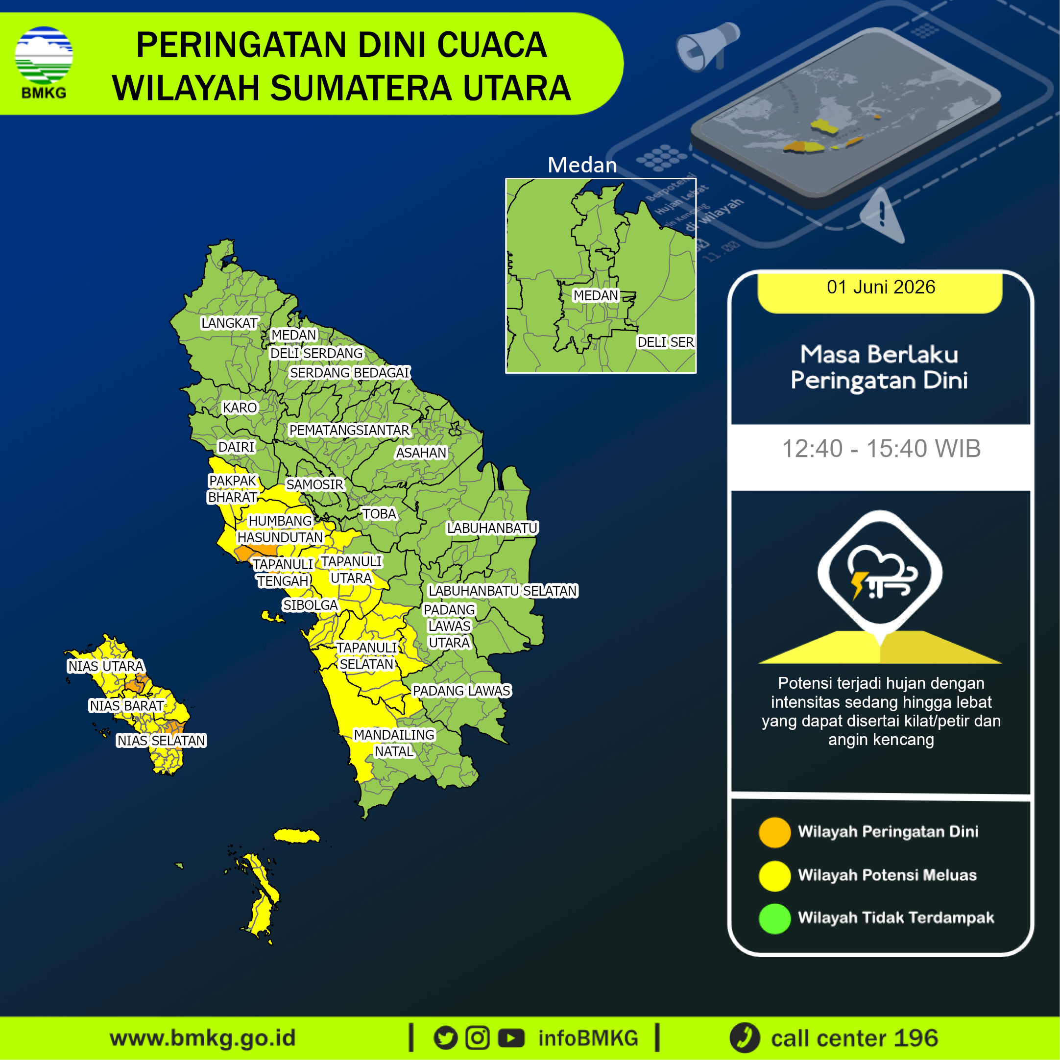 Peringatan Dini Cuaca Sumatera Utara