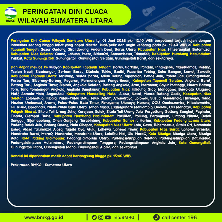Peringatan Dini Cuaca Sumatera Utara