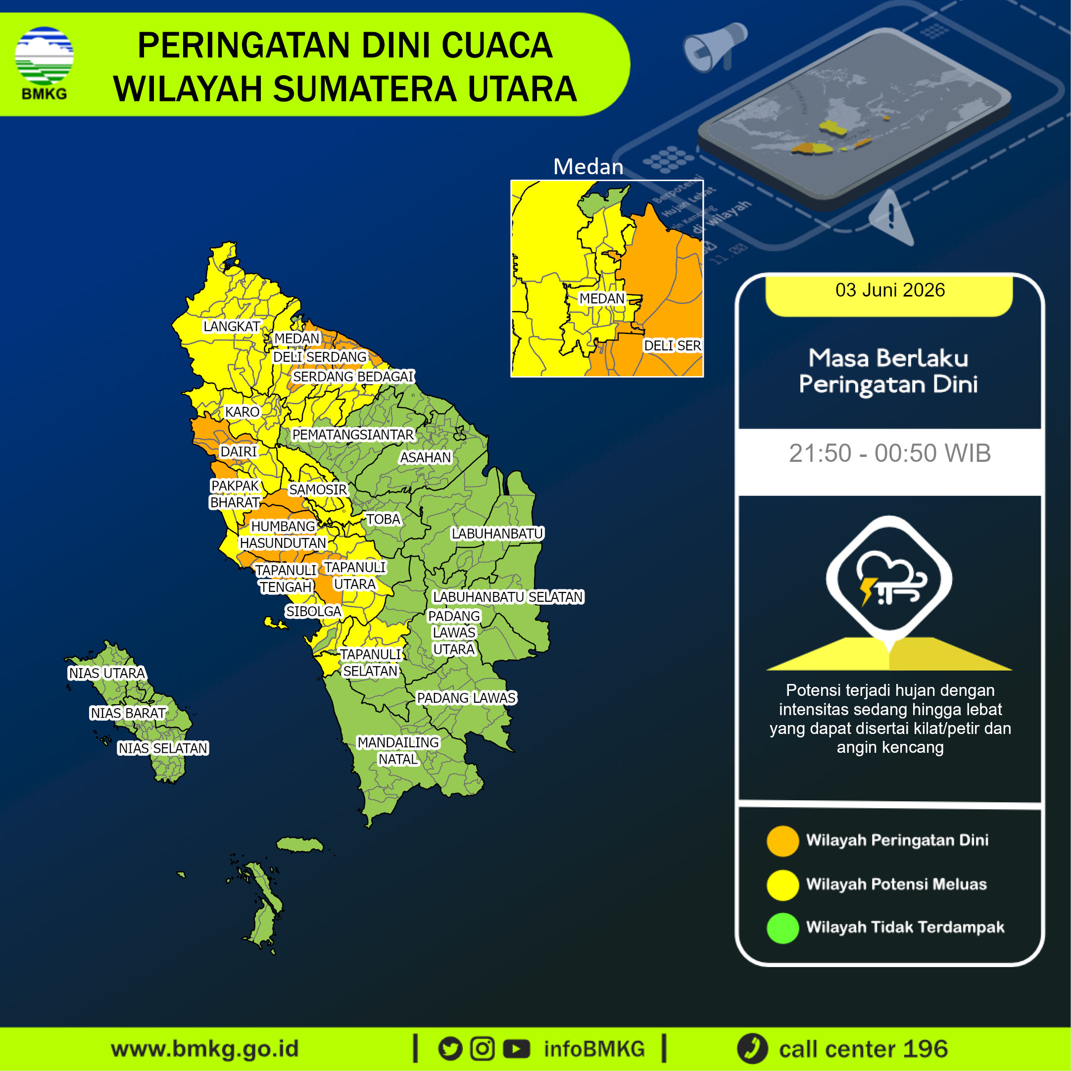 Infografik Peringatan Sumatera Utara