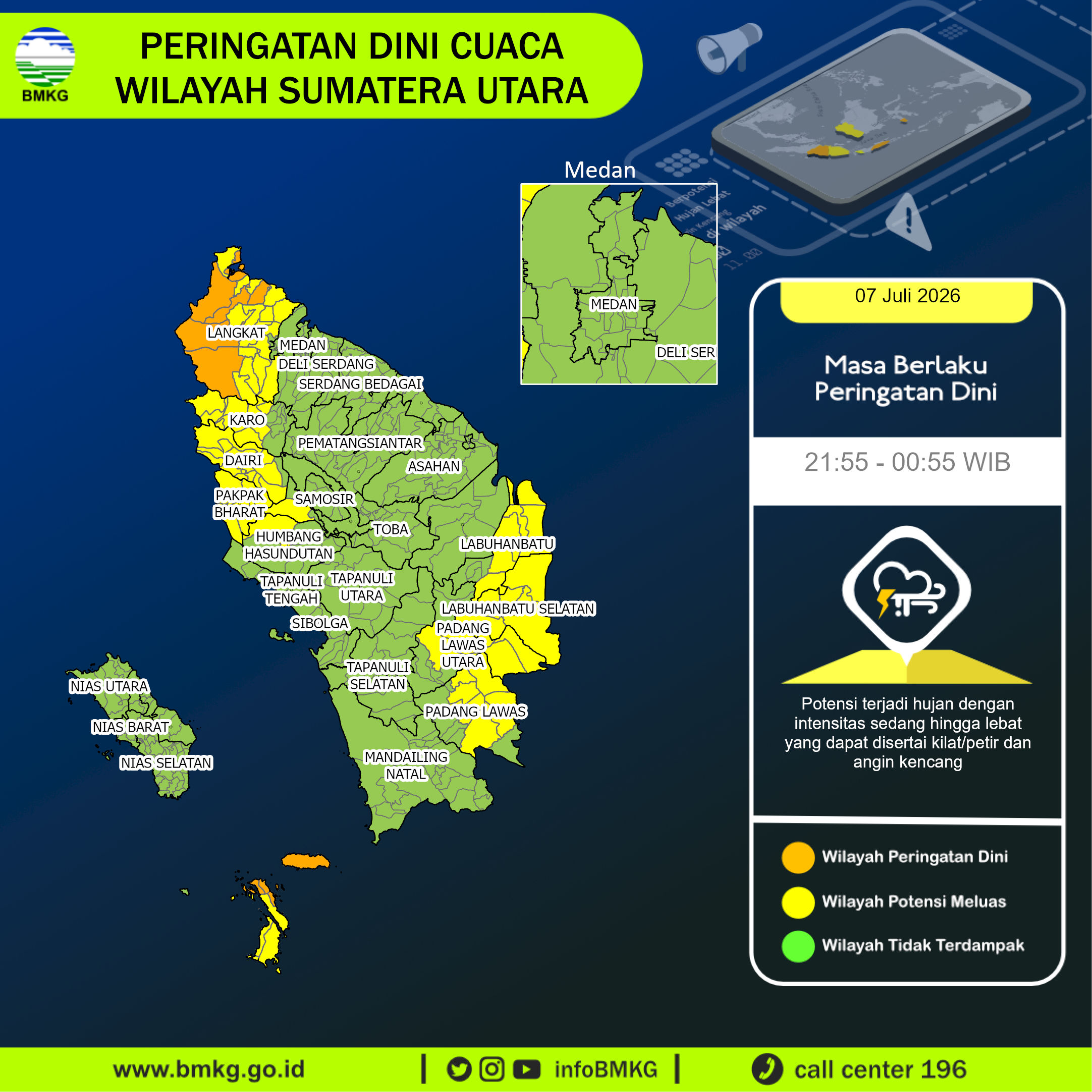 Peringatan Dini Cuaca Sumatera Utara